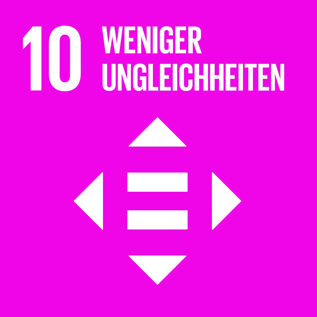 SDG - weniger Ungleichheiten