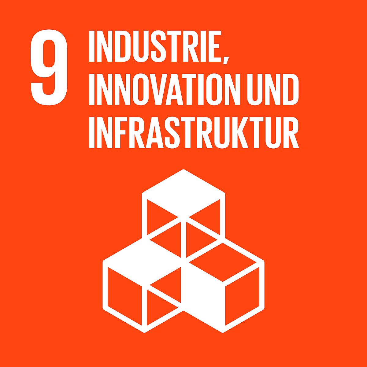 SDG - Industrie, Innovation und Infrastruktur